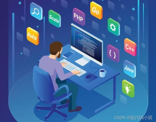 低代碼平臺如何助力進(jìn)銷存軟件的開發(fā)與應(yīng)用