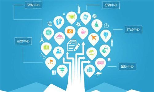 ERP實(shí)施顧問(wèn)與運(yùn)維顧問(wèn) 職責(zé)、技能與職業(yè)路徑的深度解析